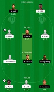 BG vs BUK Dream11 Team - 1